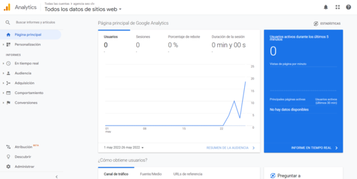 para-que-sirve-google-search-console-analytics