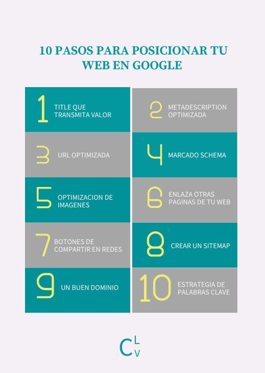 posicionar-web-en-google-infografia-diez-pasos