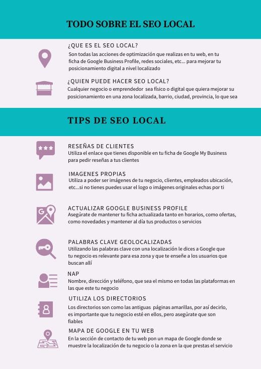 seo-local-que-es-infografia