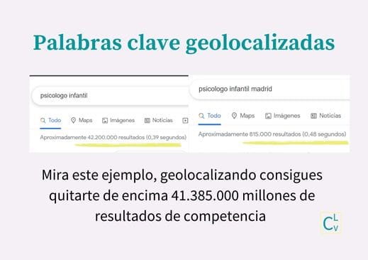 seo-local-que-es-palabras-clave-geolocalizadas