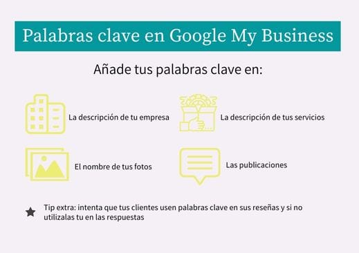 ficha-google-my-business-mejorar-resultados-de-busqueda-local